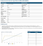 Derifin Provisions-Tool Factsheet