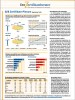 News-Bild