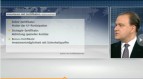 N24 - Zertifikate auf Aktienmärtke