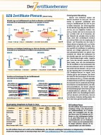 DZB Zertifikate-Plenum Januar 09: Einfache Produkte stehen 2009 im Fokus
